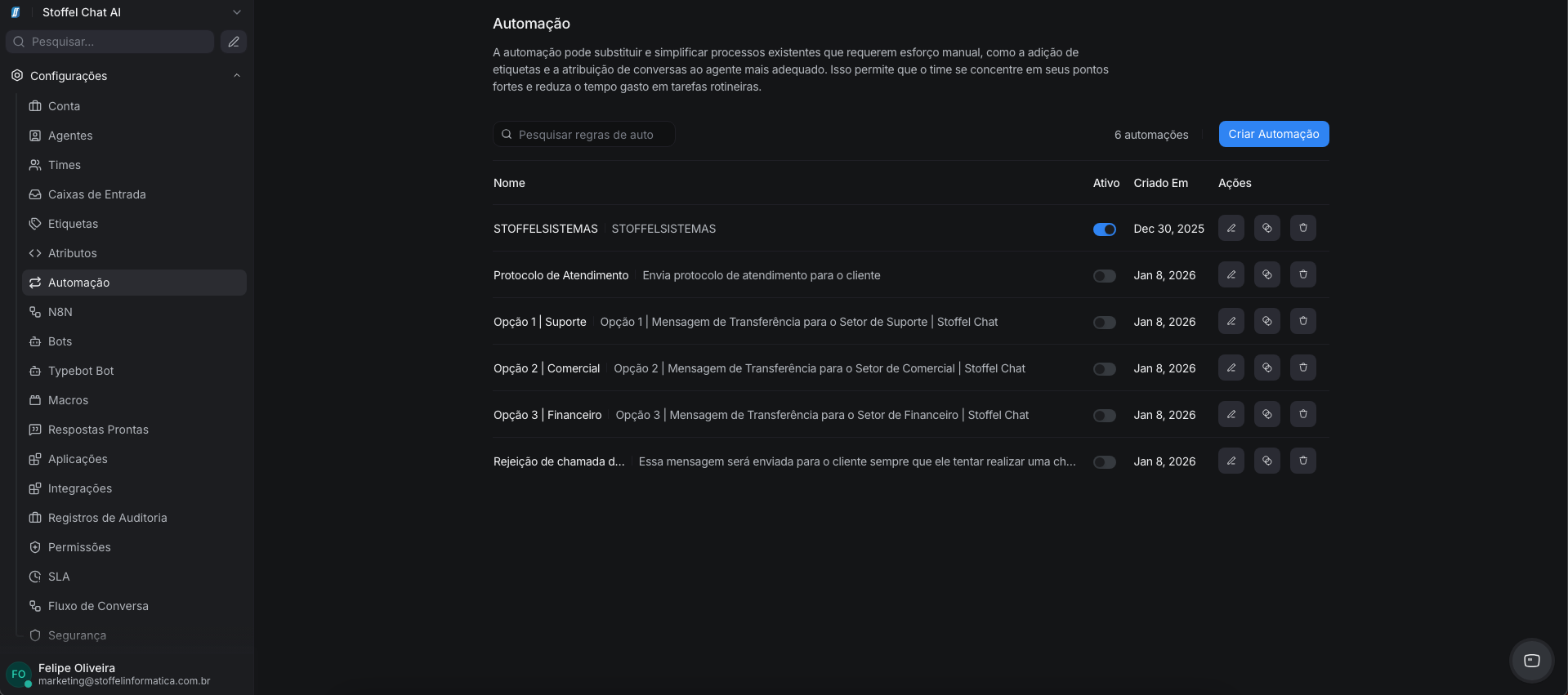 Automações — Stoffel Chat AI (SCAI)
